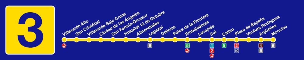 PLANO DEL METRO DE MADRID Plano Completo Y Tur stico Tarifas 