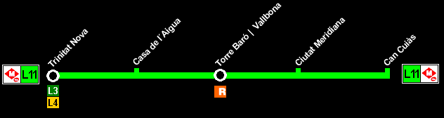 Plano Metro Barcelona línea 11