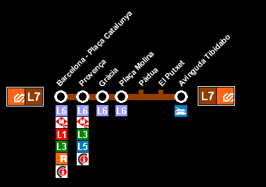 Plano Metro Barcelona línea 7