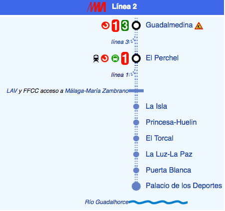 línea 2 del Metro de Málaga plano